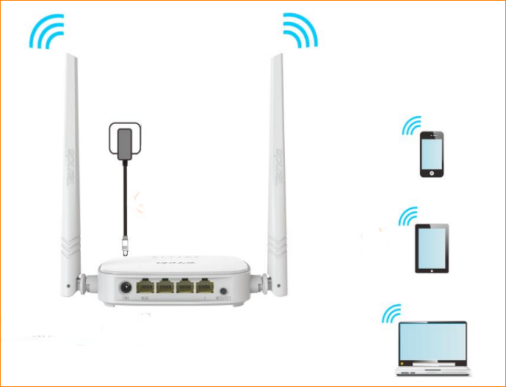Router Tenda